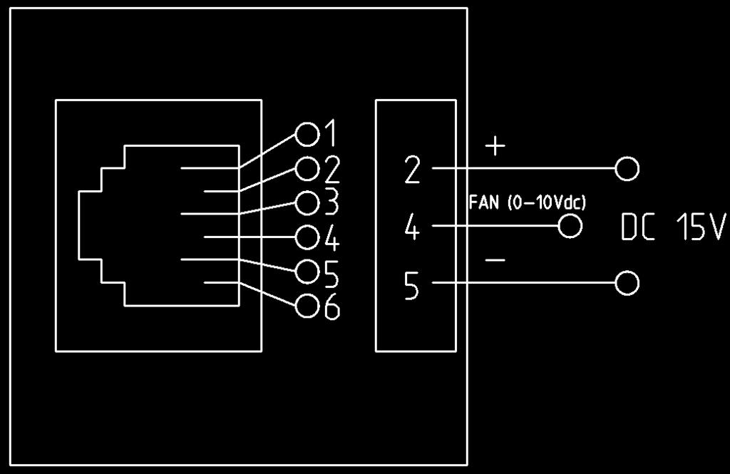Parametry sterownika AC28