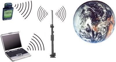 WWAN WWAN (Wireless Wide Area Network) - Rozległa sieć komputerowa oparta o technologię