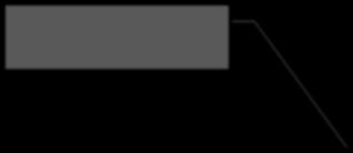 1 TCP Src Port: 16277 Dst Port: 64999 Flags: 0x10 (ACK)