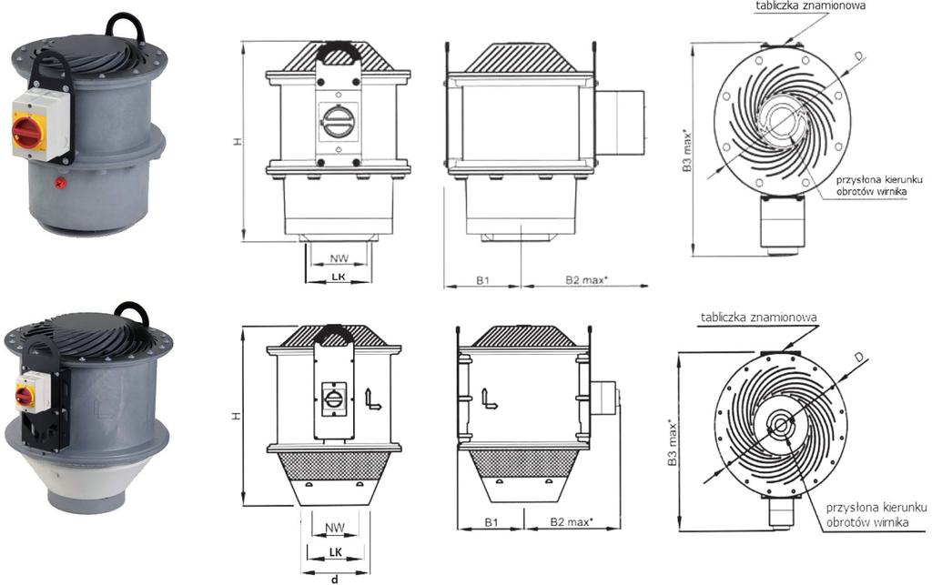 dane techniczne Typ F i C V max Δp max P n I n Czujnik L WA L pa * m nr katalogowy nr katalogowy temperatury Mele dwubiegowe [m /h] [kw] [V] [A] uzwojeń [db(a)] [db(a)] [kg] obudowa typu F obudowa