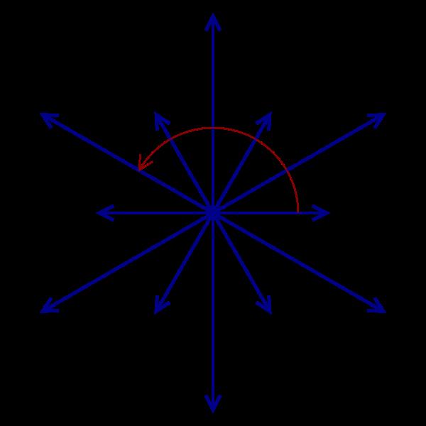g 2. Odpowiednia macierz Cartana ma posta C = [ 2 1 3 2 ] a ukªad pierwiastków wygl da nast puj co: (ilustracja z Wikipedii).