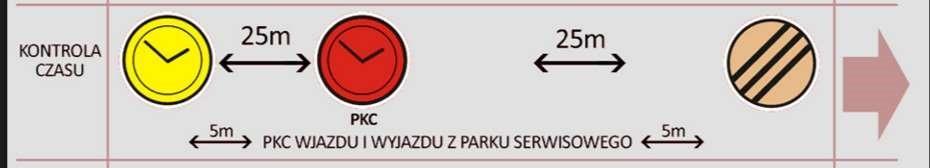 sędziemu kartę drogową, po jej oddaniu samochód może przejechać przez strefę, z