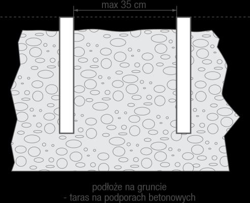 Instrukcja ta została przygotowana dla standardowych długości desek i legarów wynoszących 2,4 mb oraz 4 mb.