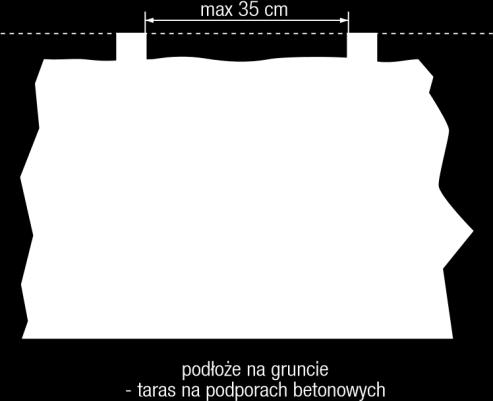 ŻELBETONOWE: Taras montujemy na podłożu betonowym. Legary układamy na płycie betonowej (nie należy umieszczać ich w betonie), mocując za pomocą kołków rozporowych do betonu lub kleju elastomerowego.