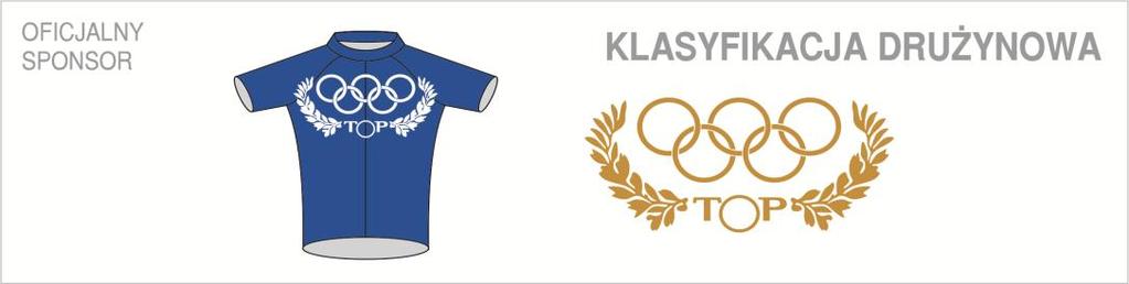 Klasyfikacja 17 LAT po etapach: 17 YEARS OLD general classification: M-ce Place Nr No Kod UCI Code UCI NAZWISKO i imię NAME and first name Drużyna Team Czas Time Różnica Gap 1 82 * 100 636 794 70 EST