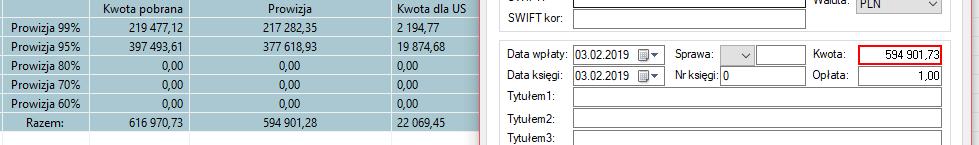 W rejestrze prowizji w kolumnie Kwota pobrana, w wierszu Prowizja 95% widnieje kwota 397 493,61 zł. 5% prowizji z tej kwoty wynosi 19 874,68 zł.