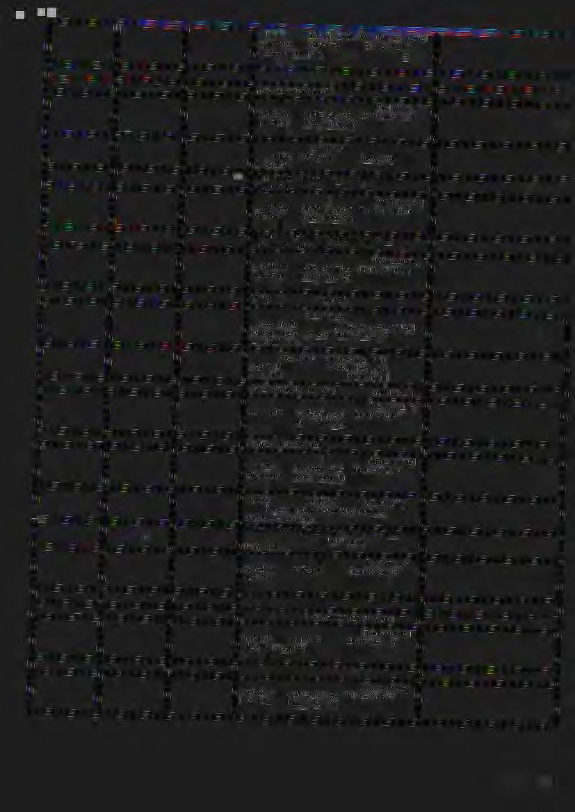 853 0690 Wpływy z różn ych opłat 5 000,0( 85295 Pozostała działaność 41 034,0( 85324 2030 na reaizację własnych zadań bieżących gmin 41 034,00 Pozostałe zadania w zakresie poityki społecznej.