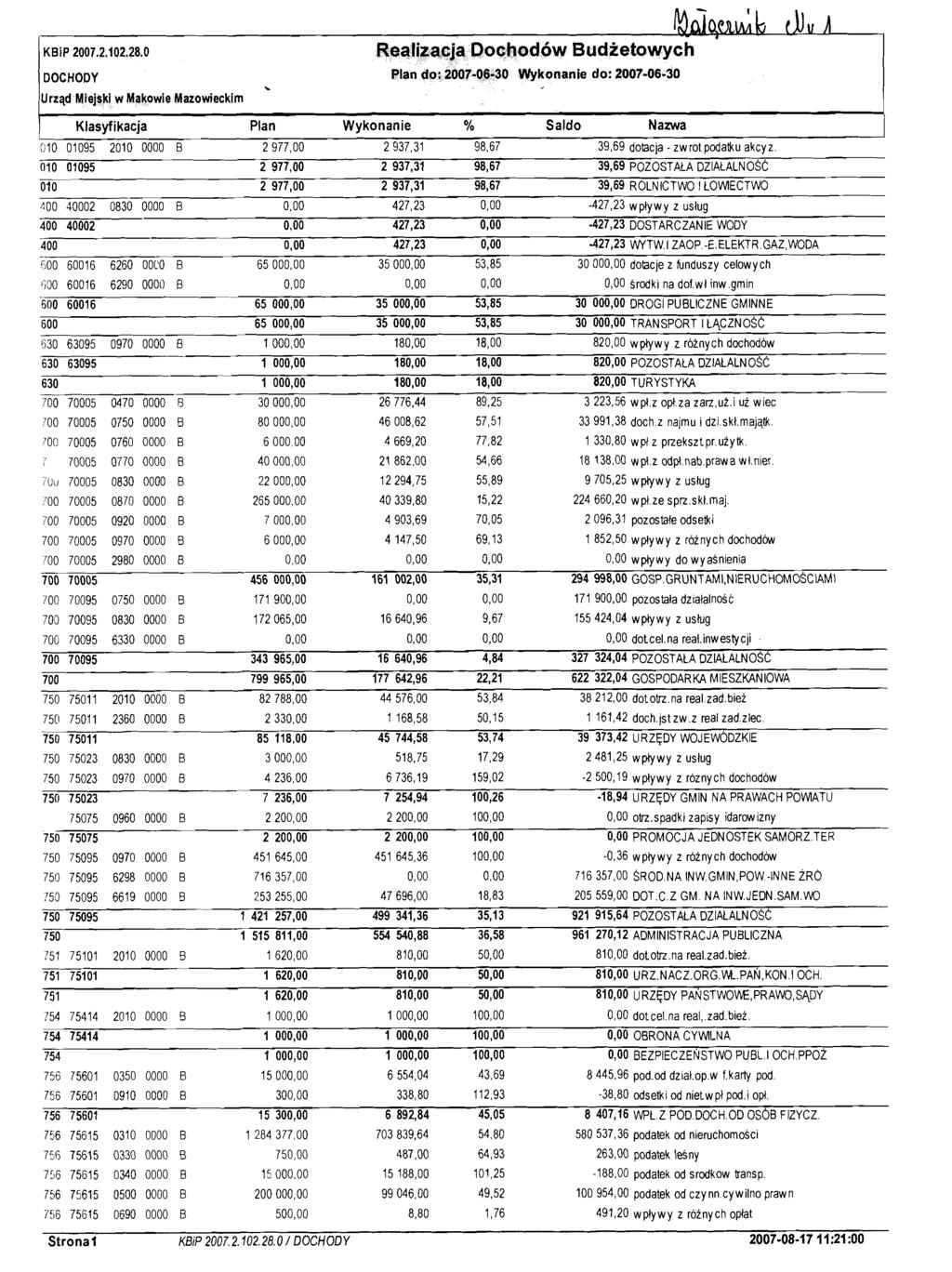 KBiP 27.2,12.28.