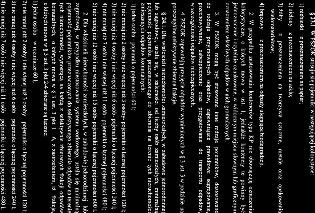 23.1. W PSZOK stosuje się pojemniki w następującej kolorystyce: 1) niebieski z przeznaczeniem na papier; 2) zielony z przeznaczeniem na szkło; 3) żółty z przeznaczeniem na tworzywa sztuczne, metale