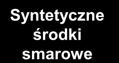 smarowe