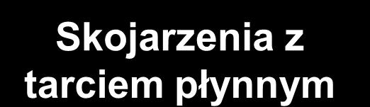pochodzenia