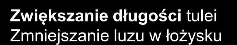 Konsekwencje charakterystycznych cech wody 25 Mała lepkość