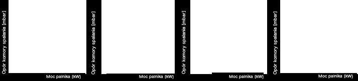 pozostaję naszą własnością i nie może