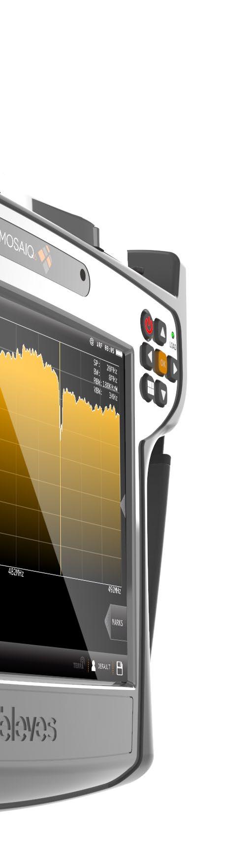 podwyższonym zakresem dynamicznym (>50 db).