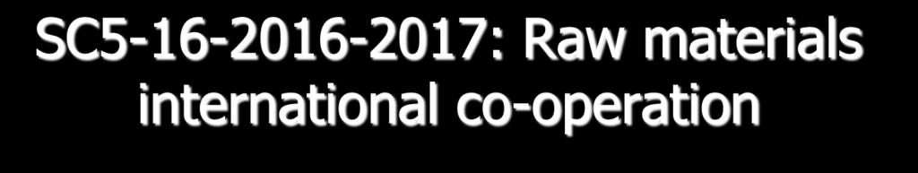 SC5-16-2016-2017: Raw materials international co-operation Określono 4 rekomendacje: 1.