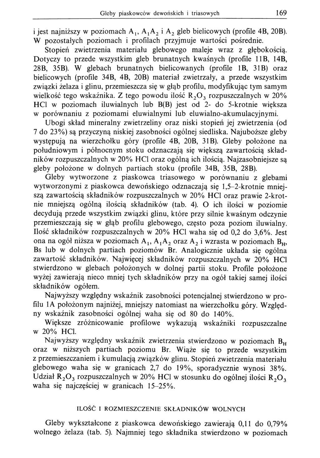 Gleby piaskowców dewońskich i triasowych 169 i jest najniższy w poziomach A p A ^ 2 i A 2 gleb bielicowych (profile 4B, 20B). W pozostałych poziomach i profilach przyjmuje wartości pośrednie.