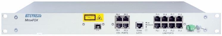 Światłowodowy multiplekser 8x E1 G.703 2048kbit/s z 4 portowym przełącznikiem 100 Mb/s Ethernet Połączenie sieci LAN Ethernet 10/100/1000 Mbit/s + 8x E1 2048kbit/s G.