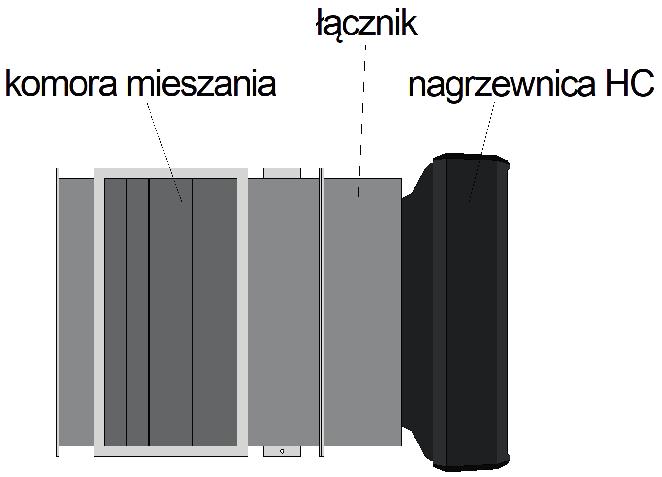 PL DOKUMENTACJA TECHNICZNA 1. WSTĘP 1.1. ŚRODKI OSTROŻNOŚCI 1.2. TRANSPORT 1.3. ZAWARTOŚĆ OPAKOWANIA 1.4. ZASTOSOWANIE 2. CHARAKTERYSTYKA URZĄDZENIA 2.1 ZASADA DZIAŁANIA KOMORY MIESZANIA 2.