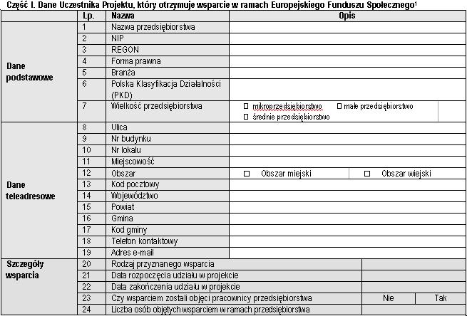 Aby zgłoszenie było waŝne potencjalni Uczestnicy Projektu zobowiązani są dostarczyć kompletną dokumentację wymaganą regulaminem tj: poniŝszy formularz zgłoszeniowy (zał.