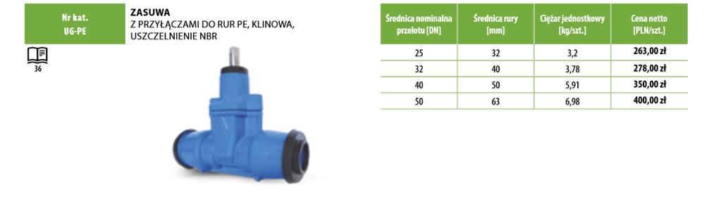 OPASKA DO PRZYŁĄCZY WODOCIĄGOWYCH Z ODEJŚCIEM GWINTOWANYM nominalna przelotu [DN/RD] 25 32 40 50 Dz G Ciężar jednostkowy 90 3,5 118,00 zł 110