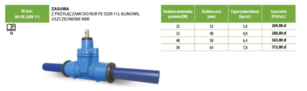 140,00 zł 90 3,2 118,00 zł 110 2 3,8 129,00 zł 160 4,9 140,00 zł OPW 2 OPASKA DO PRZYŁĄCZY WODOCIĄGOWYCH Z ODEJŚCIEM KOŁNIERZOWYM nominalna