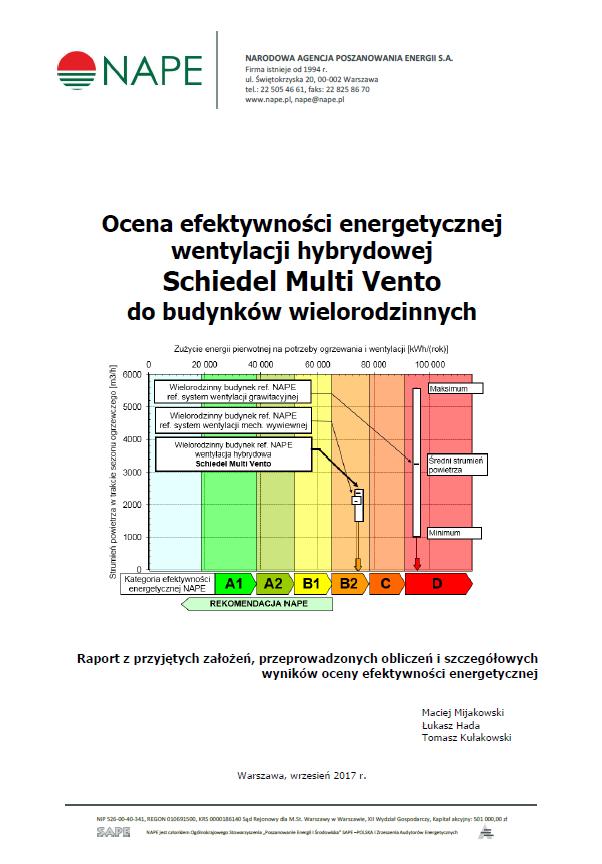 Nowe trendy systemów wentylacyjnych Wentylacja mechaniczna - Schiedel Multi Vento.