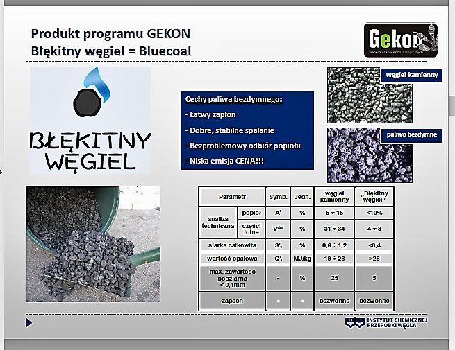 Narodowy Fundusz Ochrony Środowiska i Gospodarki Wodnej oraz przez Narodowe Centrum Badań i Rozwoju w konsorcjum Instytutu Chemicznej Przeróbki Węgla i Centrum Czystych Technologii Węglowych w Zabrzu