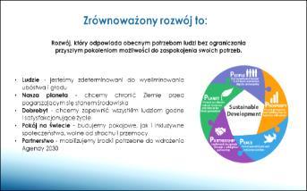 Slajd 4: Zrównoważony rozwój to: Co to jest zrównoważony rozwój?