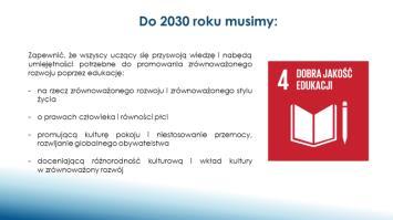 Slajd 9: Do 2030 roku musimy: Cele Zrównoważonego Rozwoju mówią, co należy zrobić, by przekształcić świat.