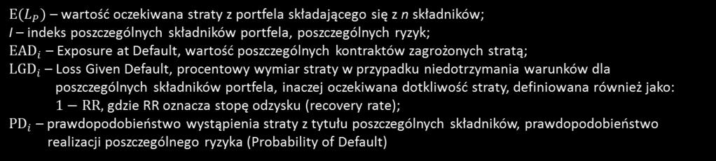 na płynność Koszty