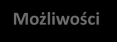 zdrowia może