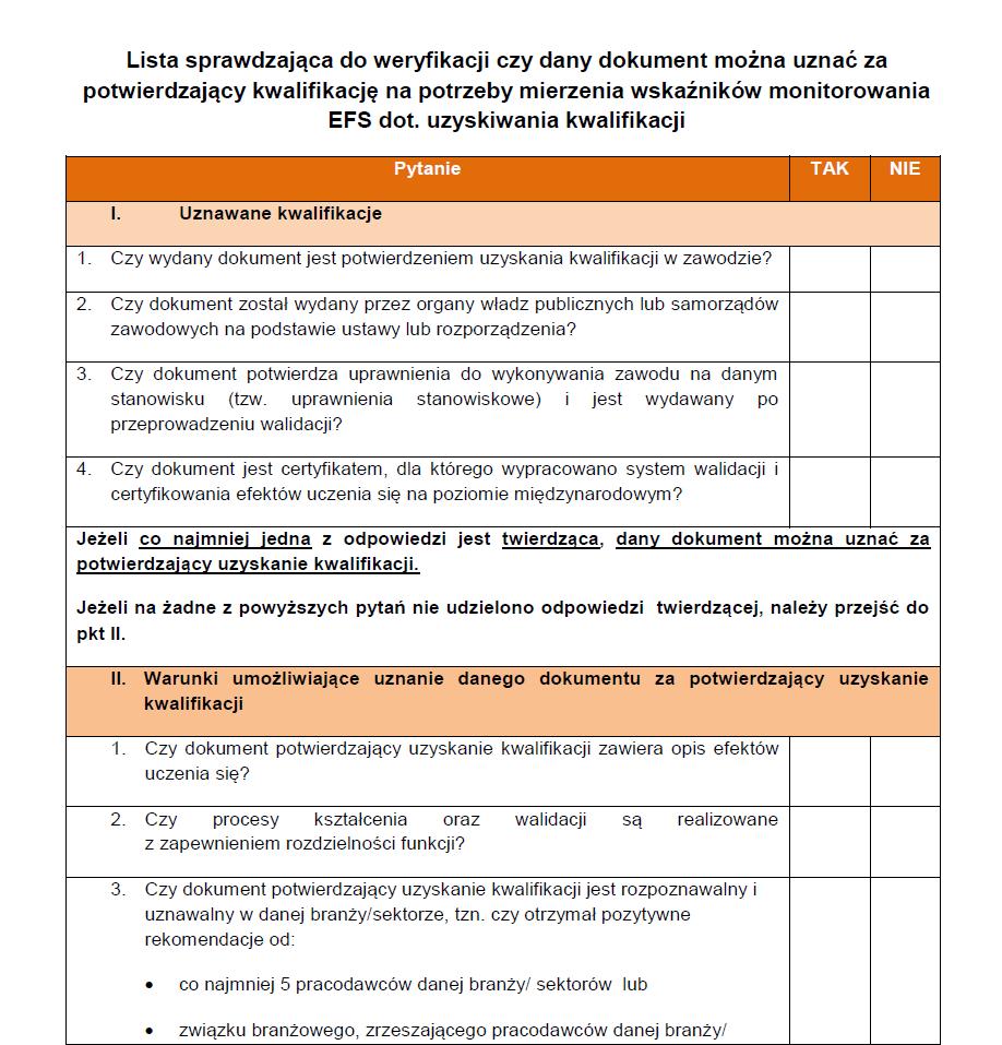Załącznik Nr 3 OŚWIADCZENIE O SPEŁNIENIE WYMOGÓW ZGODNIE Z LISTĄ SPRAWDZAJĄCA DO WERYFIKACJI CZY DANY DOKUMENT MOŻNA UZNAĆ ZA POTWIERDZAJĄCY KWALIFIKACJĘ NA POTRZEBY MIERZENIA WSKAŹNIKÓW