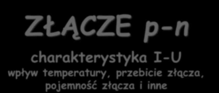 dziurdzia@agh.edu.pl dr inż.