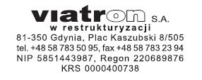 INFORMACJA O OGÓLNEJ LICZBIE AKCJI ORAZ GŁOSÓW WYKONYWANYCH Z AKCJI SPÓŁKI VIATRON S.A. w restrukturyzacji Z SIEDZIBĄ W GDYNI w ZWOŁANYM NA 14 CZERWCA 2018 r.