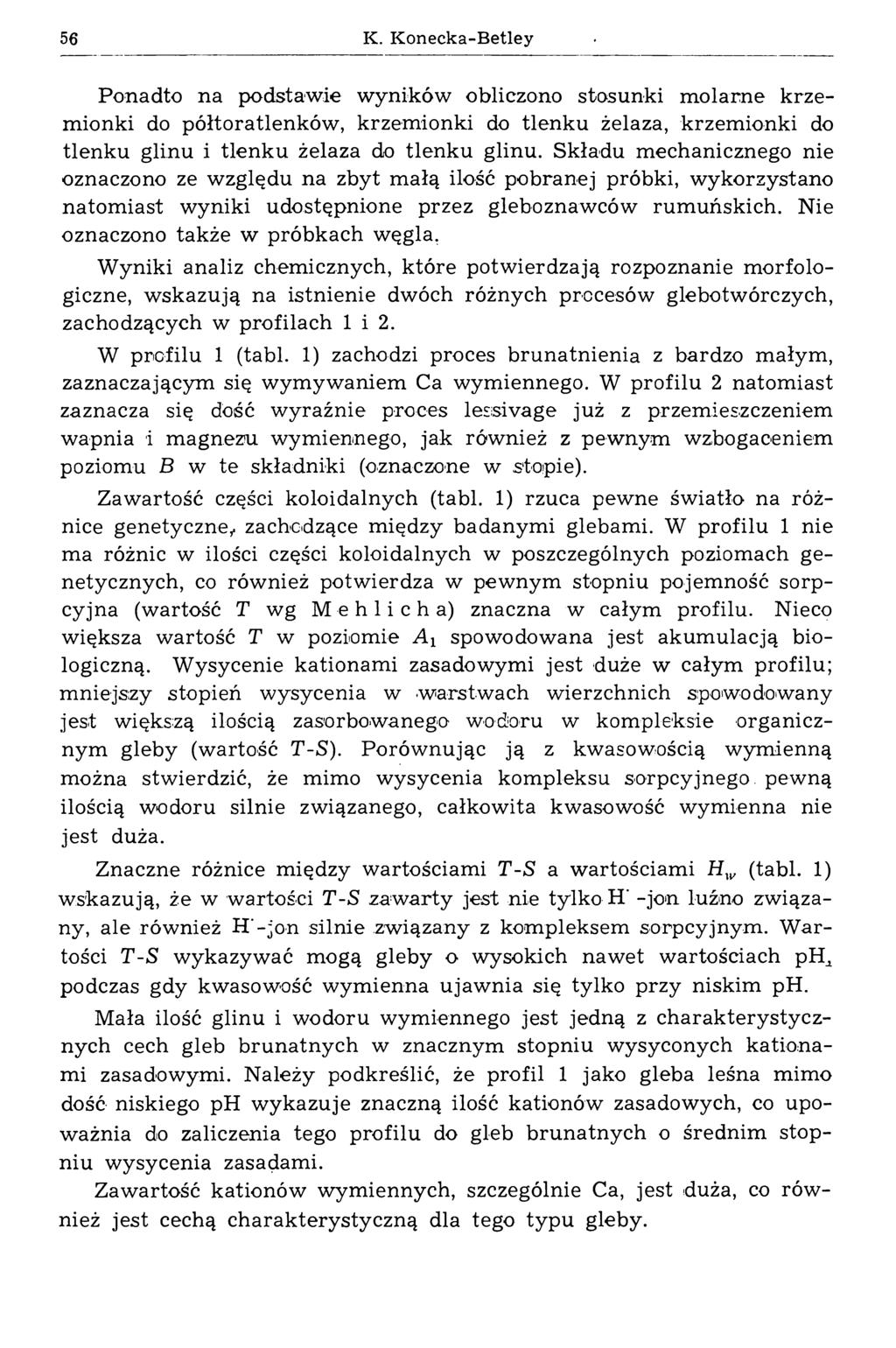 56 K. Konecka-Betley Ponadto na podstawie wyników obliczono stosunki mola m e krzemionki do półtoratlenków, krzemionki do tlenku żelaza, krzemionki do tlenku glinu i tlenku żelaza do tlenku glinu.
