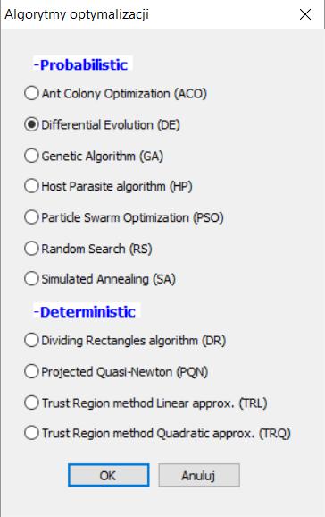 1.4.1 Algorytmy Wybranie polecenia Algorytmy otworzy następujące okno dialogowe: w którym można wybrać algorytm