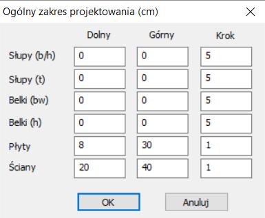 i Max określa czy wybrane kryterium będzie maksimum czy minimum podczas procesu optymalizacji. Suma dwóch współczynników musi być równa jedności. 1.