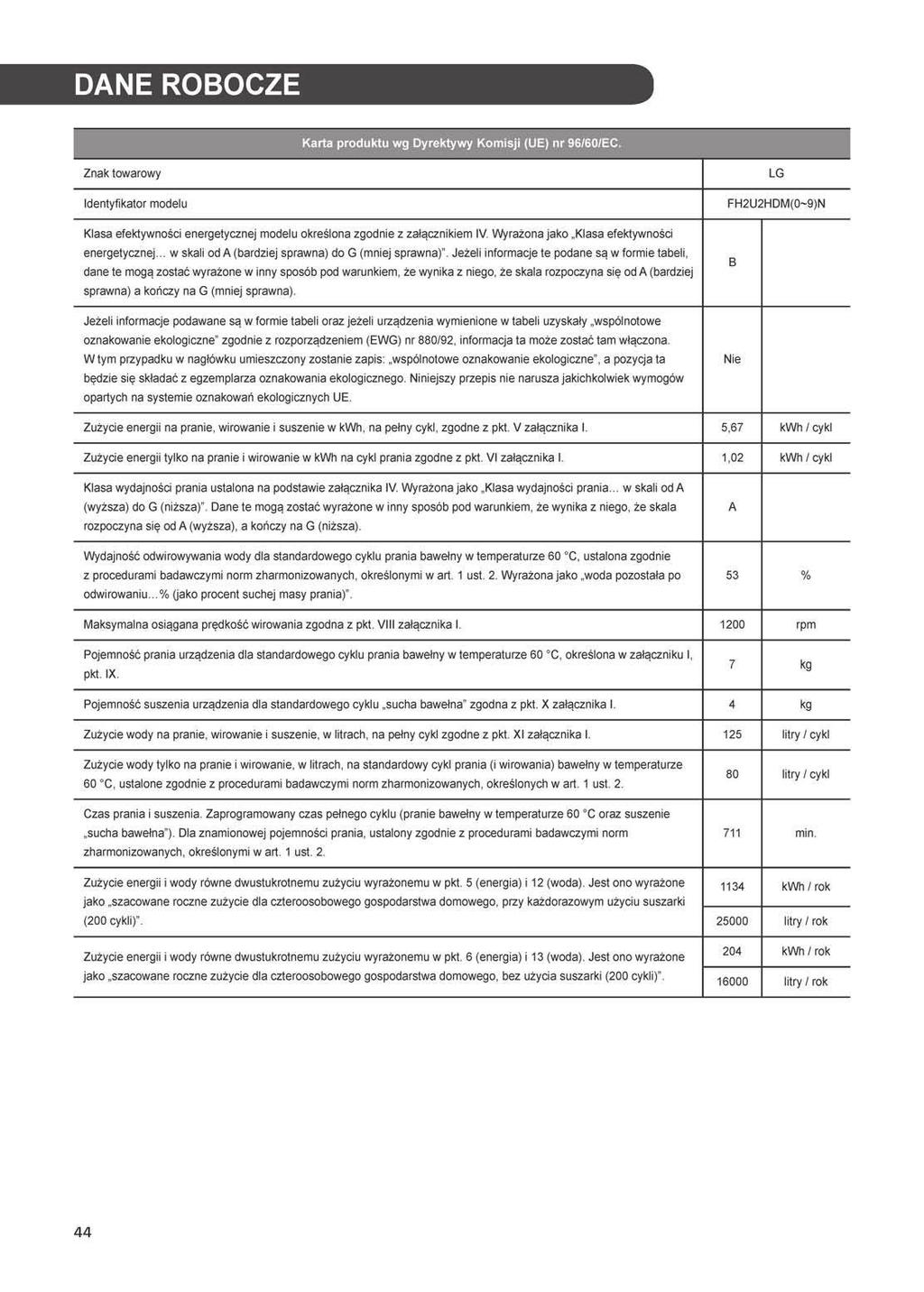 Karta produktu_rozporządzenie delegowane Komisji (UE) nr 1061/2010 Nazwa dostawcy lub znak towarowy Identyfikator modelu dostawcy Pojemność znamionowa w kg Klasa efektywności energetycznej Przyznano