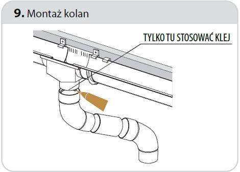 Zachować odległość minimum 2,5 cm od deski bocznej dachu. Wkleić stoper! ZASADA MONTAŻU STOPERÓW Stopery montujemy tam, gdzie chcemy zablokować termiczny ruch elementów rynnowych.