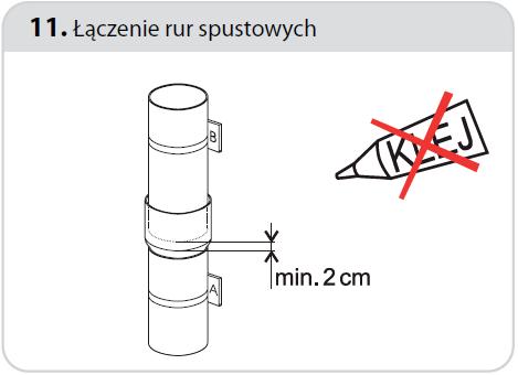Rury spustowe łączone są za pomocą mufy. Należy zachować min. 2 cm luzu.