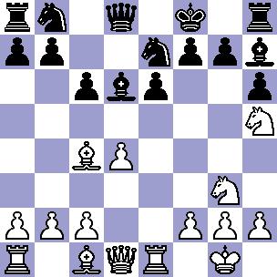 12.Sxg7! Gxg3 (12...Kxg7? 13.Sh5+ Kg8 14.Gxh6 Sg6 15.Wxe6! Ge7 16.Hg4+-.) 13.Gxh6 Gxh2+ 14.Kh1 Gxc2 (Przegrywa równie? 14...Kg8 15.Sxe6 Hd6 (po 15...fxe6 powstaje mat Kieseritzky'ego 16.Gxe6#) 16.