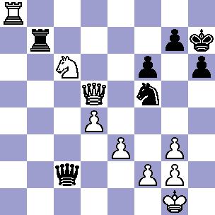 Z. ylwik - W. Matkowski [D35] pó?fina? MP Lublin 1961 (r. 4) 1.d4 d5 2.c4 c6 3.Sf3 Sf6 4.Sc3 e6 5.cxd5 exd5 6.Gg5 h6 7.Gh4 Ge7 8.Hc2 0-0 9.e3 We8 10.Gd3 Se4 11.Gg3 Sxg3 12.hxg3 Gf6 13.0-0 Sd7 14.