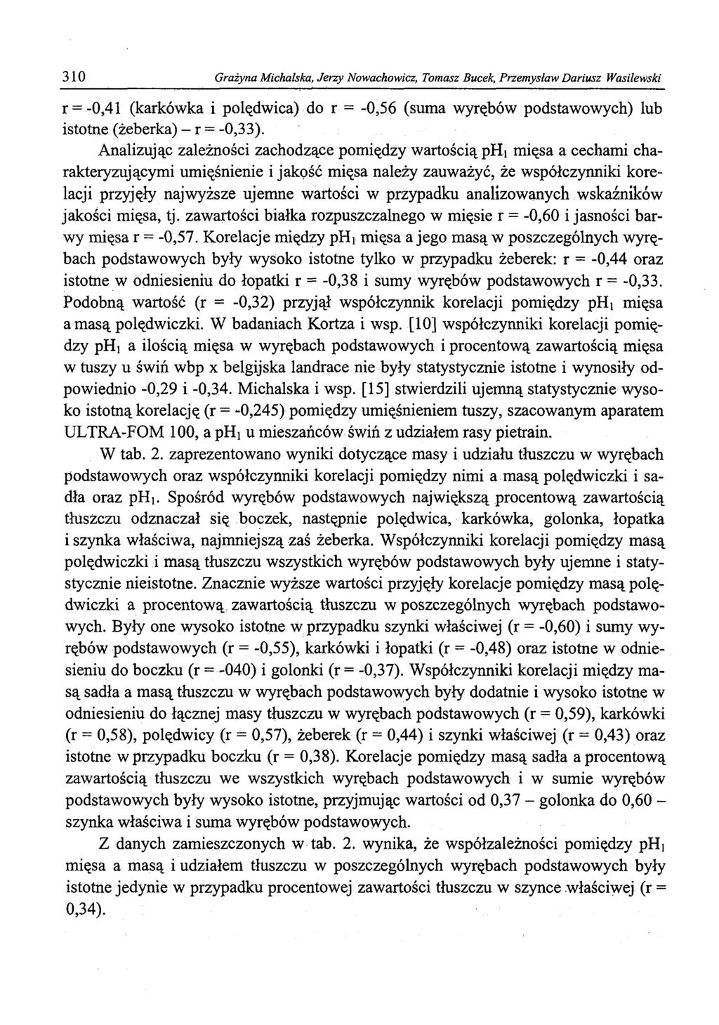 310 Grażyna Michalska, Jerzy Nowachowicz, Tomasz Bucek, Przemysław Dariusz Wasilewski r = -0,41 (karkówka i polędwica) do r = -0,56 (suma wyrębów podstawowych) lub istotne (żeberka) - r =-0,33).