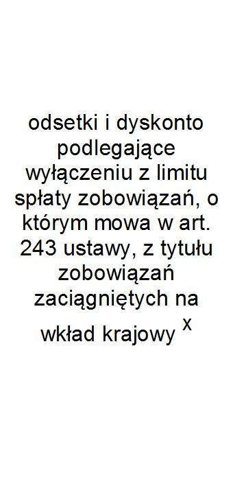 0,00 0,00 529 980,00 529 980,00 0,00 0,00 22 134 902,00 2019 69 442 667,00 61 648 998,00 0,00 0,00 x 546 367,00 546 367,00 0,00 0,00 7 793