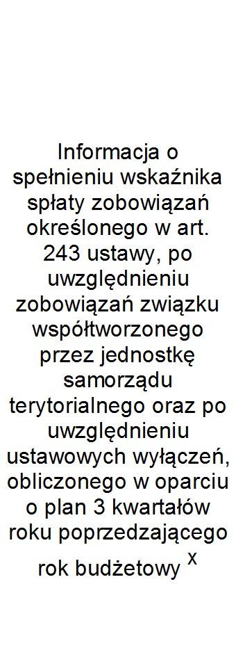 2018 3,24% 3,24% 0,00 3,24% 4,03% x x x x Wykonanie 2018 3,23% 3,23% 0,00 3,23% 3,89% x x x x 2019 4,68% 4,68% 0,00 4,68% 6,74% 9,73% 9,69% TAK TAK 2020 4,68% 4,68% 0,00