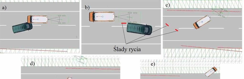 ZŁOśONA REKONSTRUKCJA WYPADKU 663 zdarzenia, lecz ma na celu wskazanie moŝliwości jego przebiegu przy załoŝonych (obliczonych) prędkościach, połoŝeniach względem siebie pojazdów i sekwencjach ich