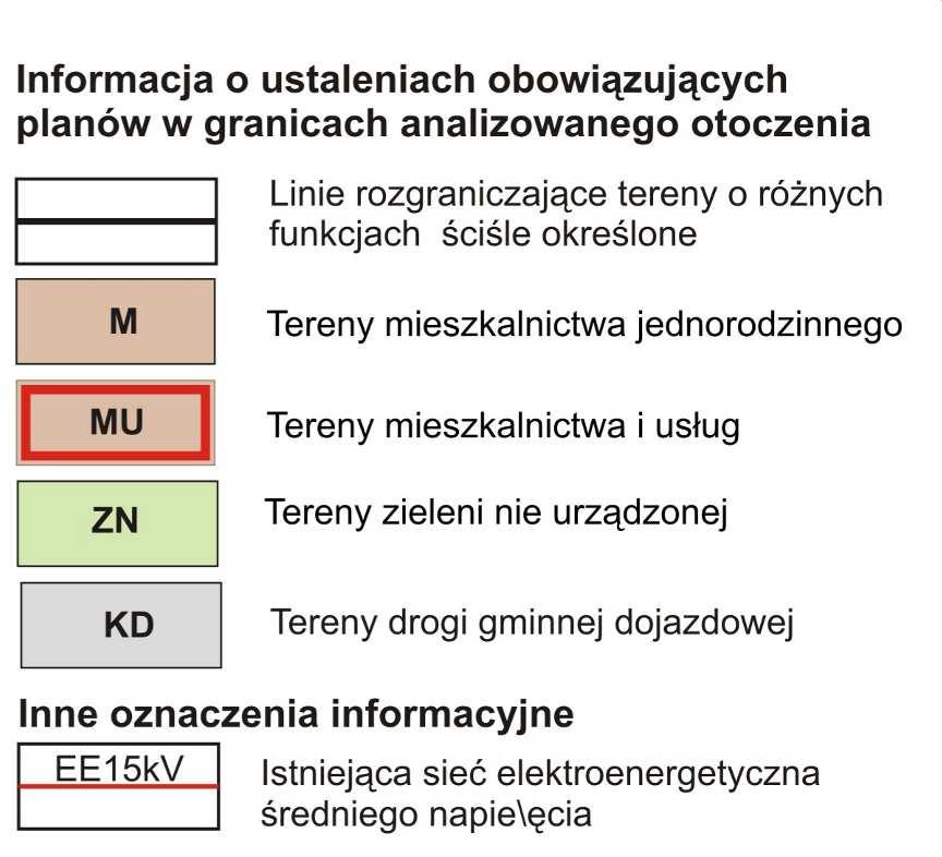 ZMIANA MIEJSCOWEGO PLANU ZAGOSPODAROWANIA PRZESTRZENNEGO WSI: RABA WY