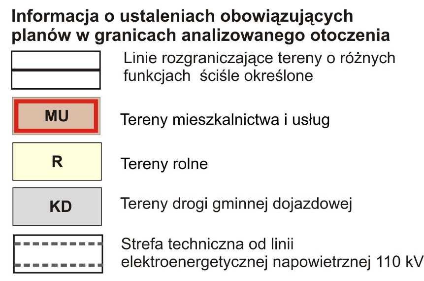 ZMIANA MIEJSCOWEGO PLANU ZAGOSPODAROWANIA PRZESTRZENNEGO WSI: RABA WY