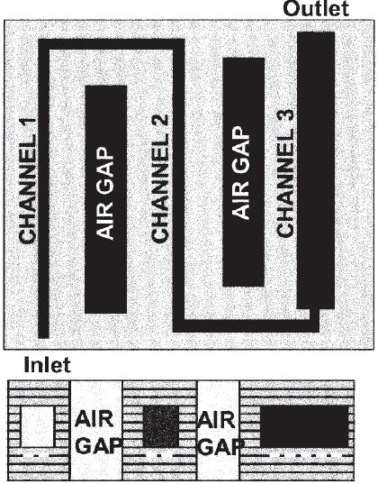 LTCC D.