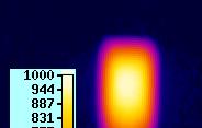 temperatury o C/mm